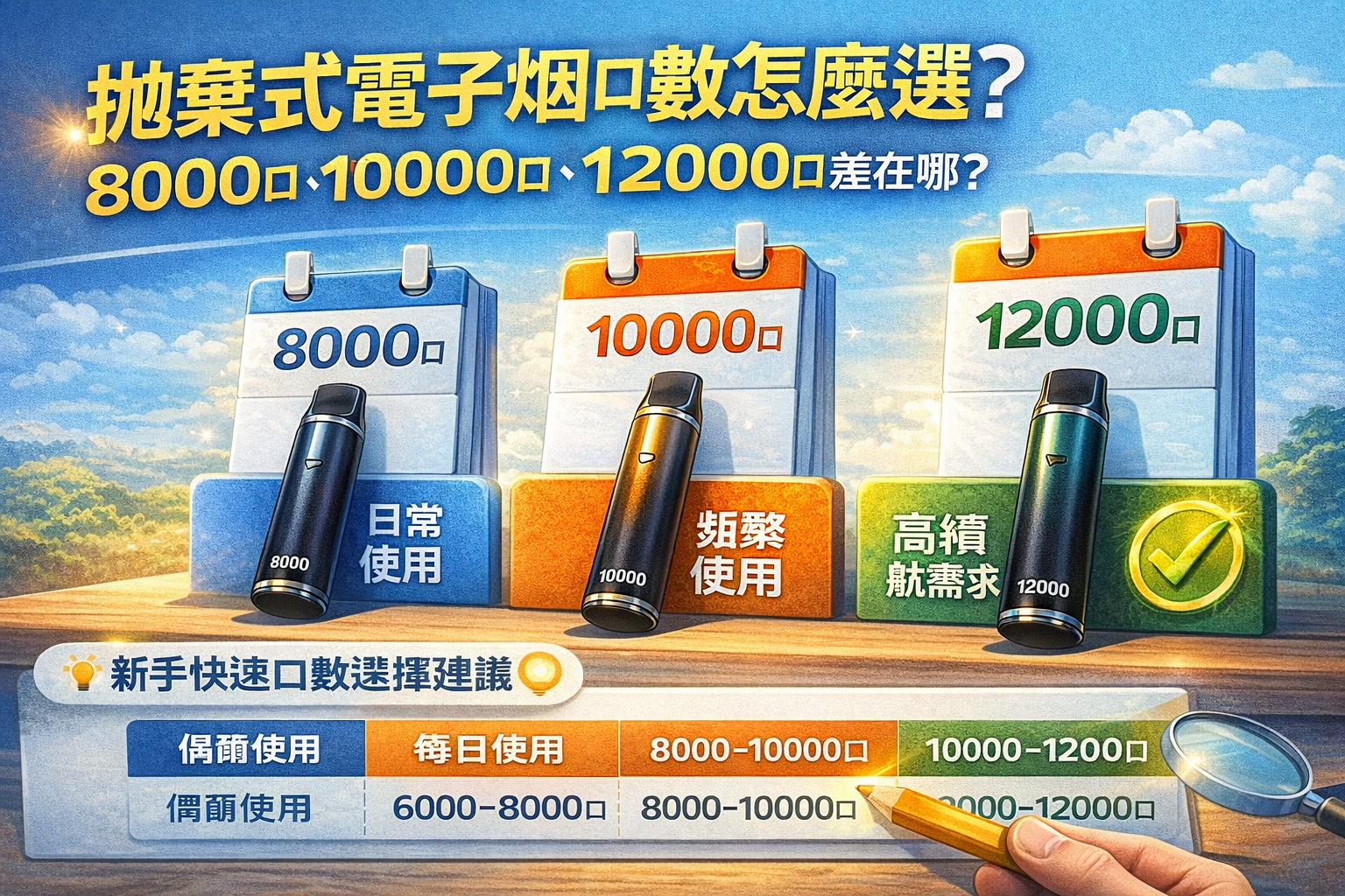 拋棄式電子煙口數怎麼選